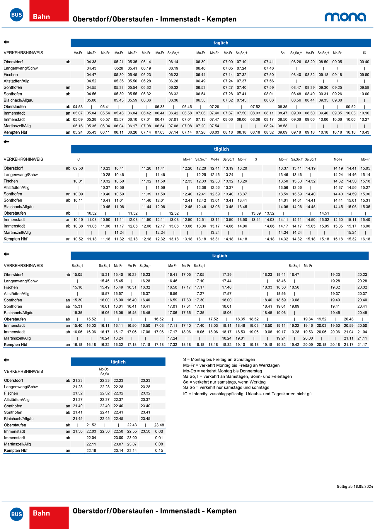 Kempten - Oberstdorf/ Oberstaufen Seite 2